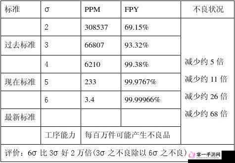 99 国精产品：汇聚全球顶尖品质的独特之选