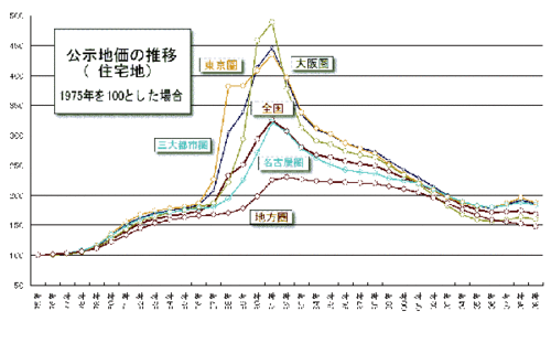 亚洲日本一线产区和二线产区区别：深入剖析其特征与差异